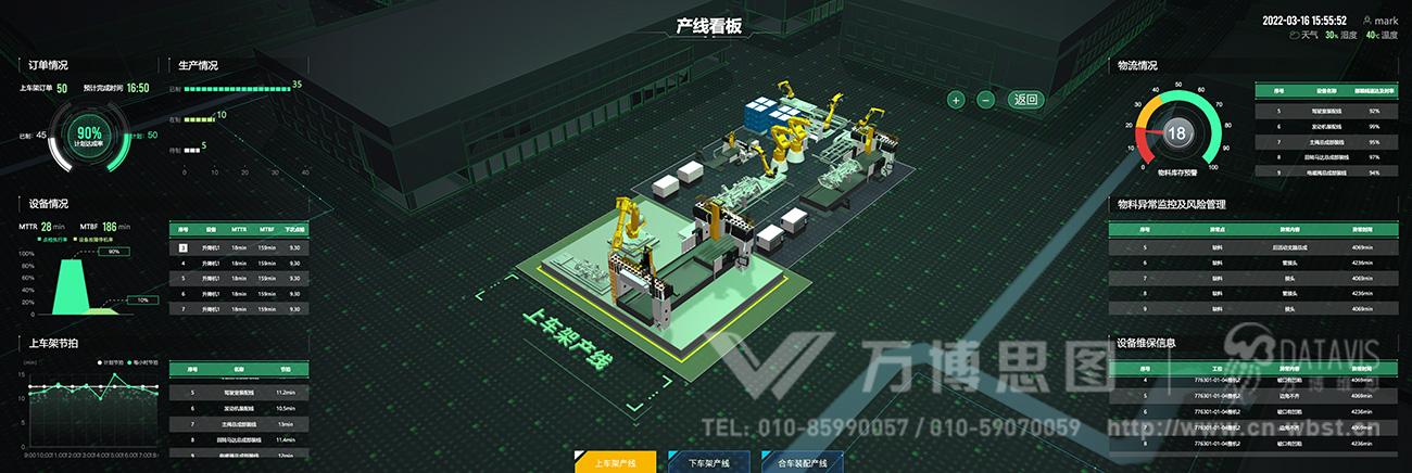 數字孿生智慧工廠的可視化設計與開發